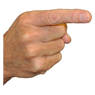 Pointing R2